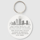 Recherche de la floride porteclés Ville