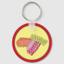 Search for fashioned christmas keychains Candy
