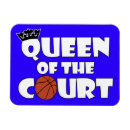 Recherche de basketball magnets Équipe
