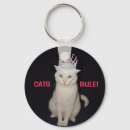 Recherche de règles accessoires Princesse