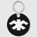 Search for byth accessories Cymru