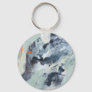 Search for melting keychains Contemporary