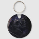 Search for worldwide keychains Full earth