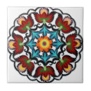 Recherche de danemark carreaux Norvégien