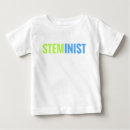 Recherche de feminist baby shirts Bébé
