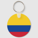 Search for colombia keychains Bogota
