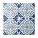 Search for blue italian tiles Ceramic