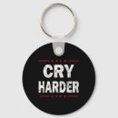Search for kirk keychains Democrat