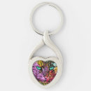 Search for eye heart keychains Cat
