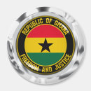 Recherche de patriotes magnets Drapeaux du monde