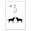 Recherche de labor day Pour elle