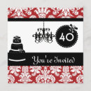 Search for red black and white birthday invitations Trendy