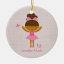 Search for ethnicities ornaments Black