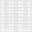 Search for minimalist wedding packaging Stylish