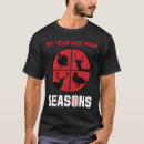 Recherche de turkey hommes tshirts Chasse
