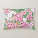 Search for spring pillows Aesthetic