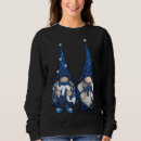 Recherche de tomte Populaire