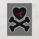 Search for emo vertical postcards Retro