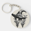Search for witchy keychains Magic
