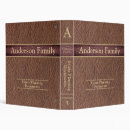 Search for trust binders Financial