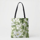 Recherche de olive green accessories Classique