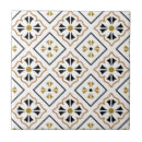 Recherche de grecs carreaux Mosaic