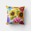 Recherche de grandes fleurs coussins Floral