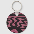 Search for funky keychains Pattern