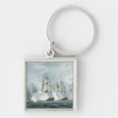 Search for 1824 keychains C 1752 1824