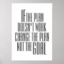 Recherche de empreinte digitale art Noir et blanc