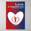 Search for immigration posters Usa