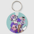 Search for anthropomorphics accessories Fur