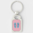 Search for flop keychains Sea