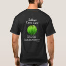 Search for green grass tshirts Yard work