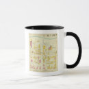 Search for frankfort mugs Lithographed