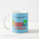 Search for table mugs Humour