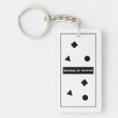Search for positive thinking keychains Encouragement