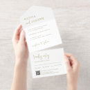 Recherche de presse typographique invitations Toute personne