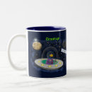Search for flying saucer mugs Spacecraft