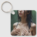 Search for rain accessories Woman