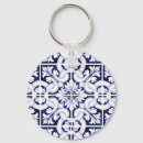 Search for ceramic tiles keychains Vintage