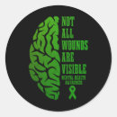 Search for mental health awareness stickers Eating disorder