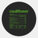 Search for bargaining stickers Funny