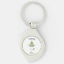 Search for botanist keychains Nature