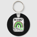 Search for self awareness keychains Aesthetic