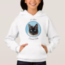 Recherche de siamois vêtements Portrait