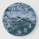 Recherche de eau douce art Lac