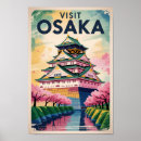 Search for retro architecture posters Retro vintage travel