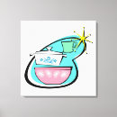 Recherche de achat de art Rétro