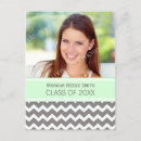 Search for chevron graduation invitations Preppy